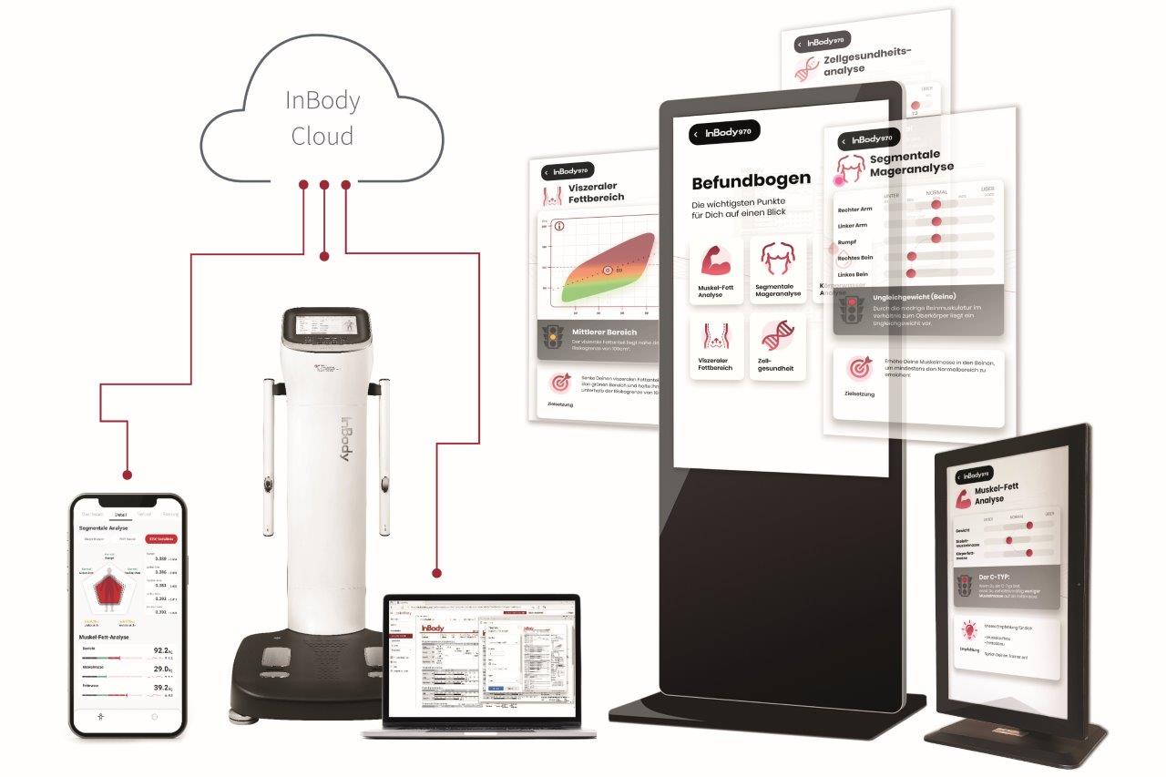 AufmacherNEU_BIG_130x100mm_300dpi_new_new